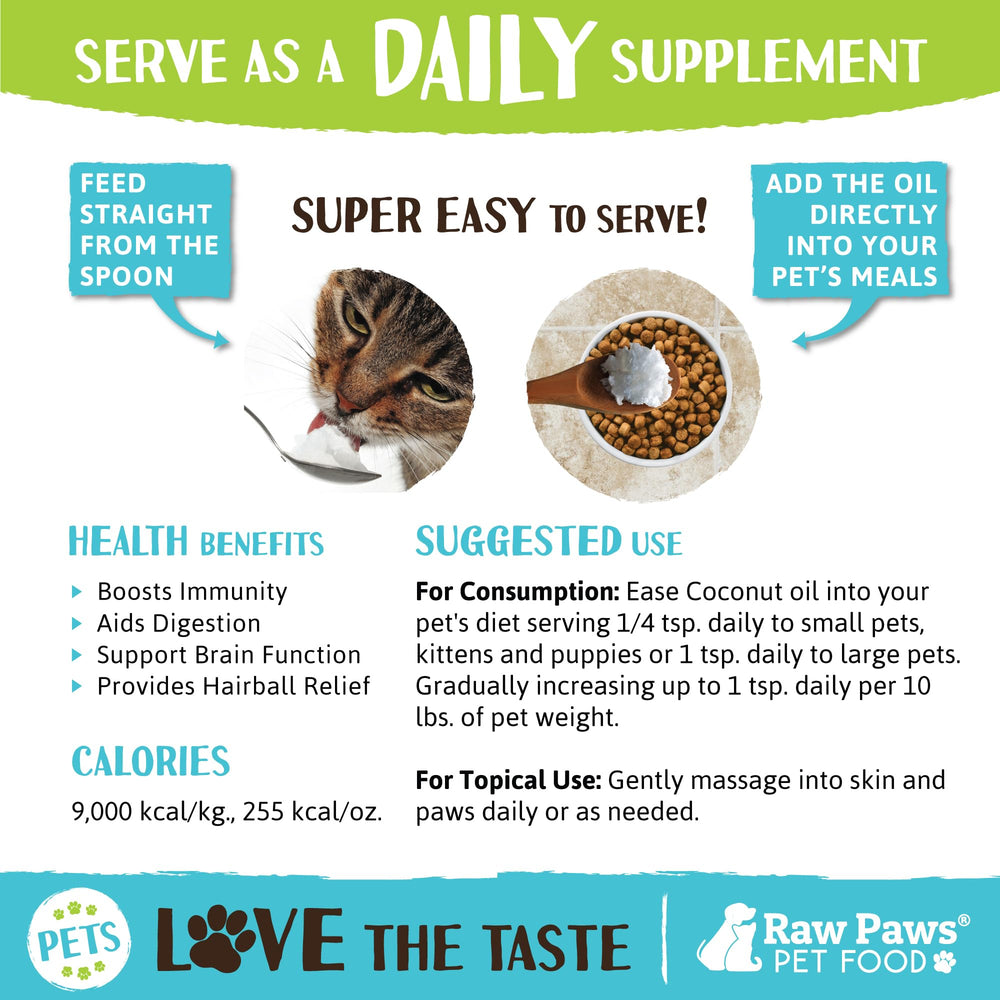 Raw Paws coconut oil mixed into pet food for simple daily integration.
