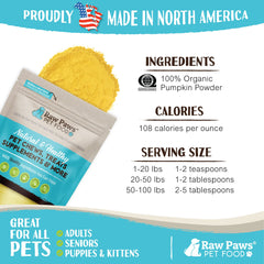 Raw Paws pumpkin powder on cat dish adds fiber to meals.