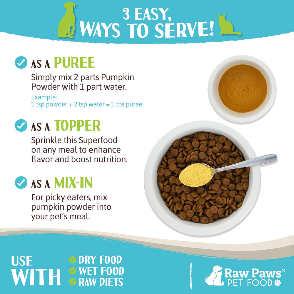 Raw Paws pumpkin powder on dog dish boosts flavor and digestion.