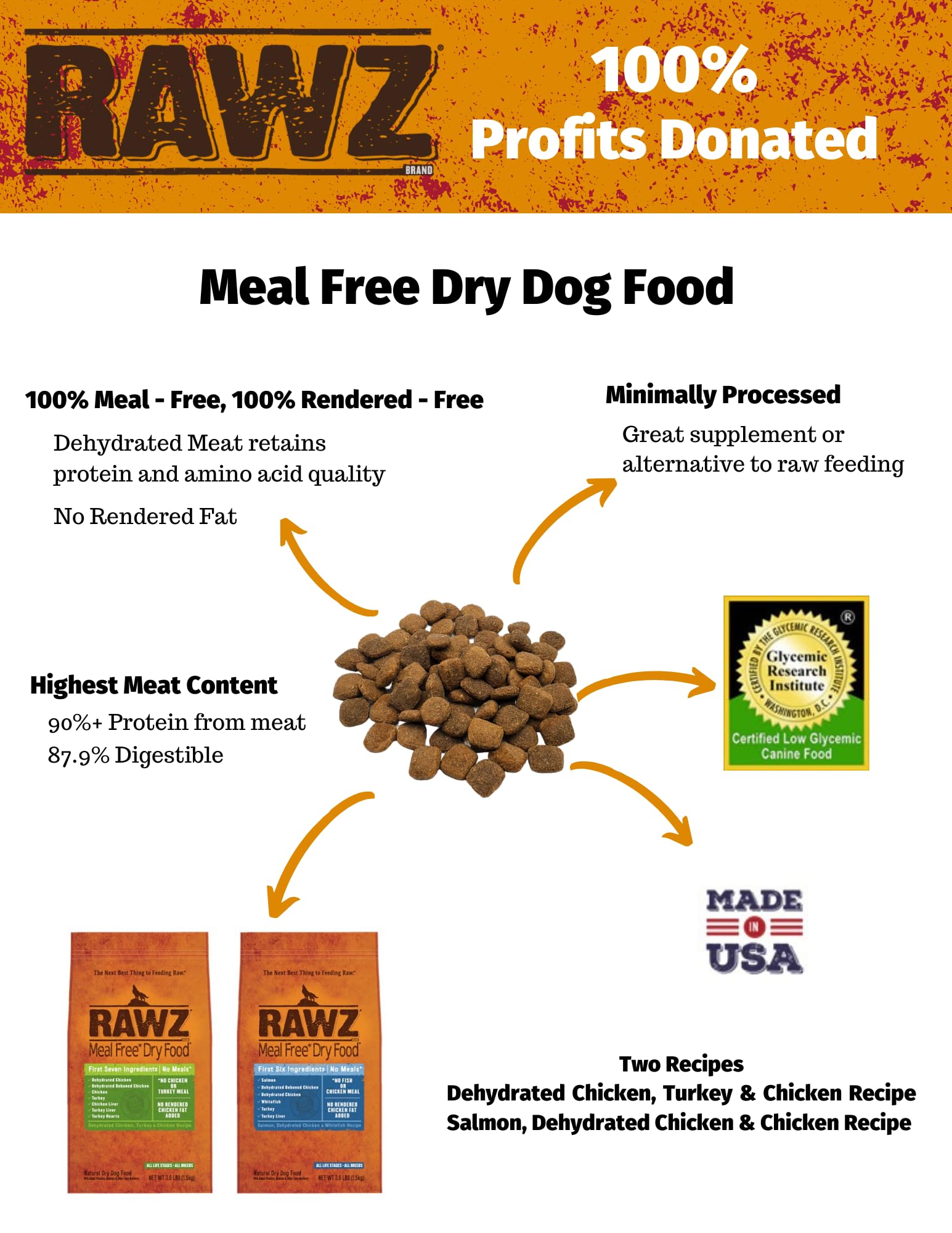 Rawz Meal Free for all life stages fits growing and aging dogs well at home