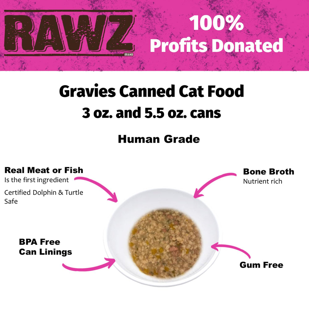 RAWZ nutrition-complete branding supports a balanced cat diet without artificial gums