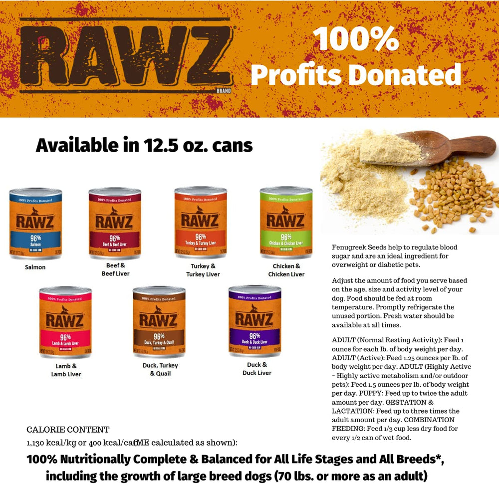 Rawz serving dish with dog enjoying wet food to illustrate use.
