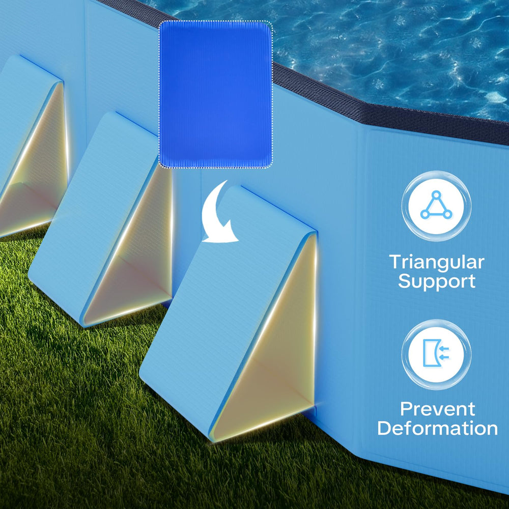 Raxurt reinforced panels keep pool walls stable during splashy sessions