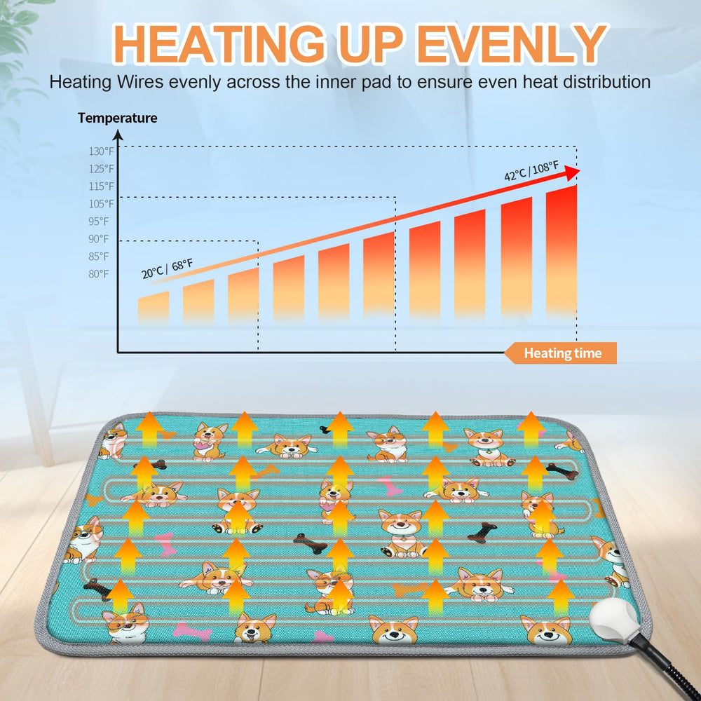 Waterproof surface protects pad during use and spills.