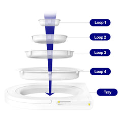 READAEER separation design keeps adult toilet use uninterrupted