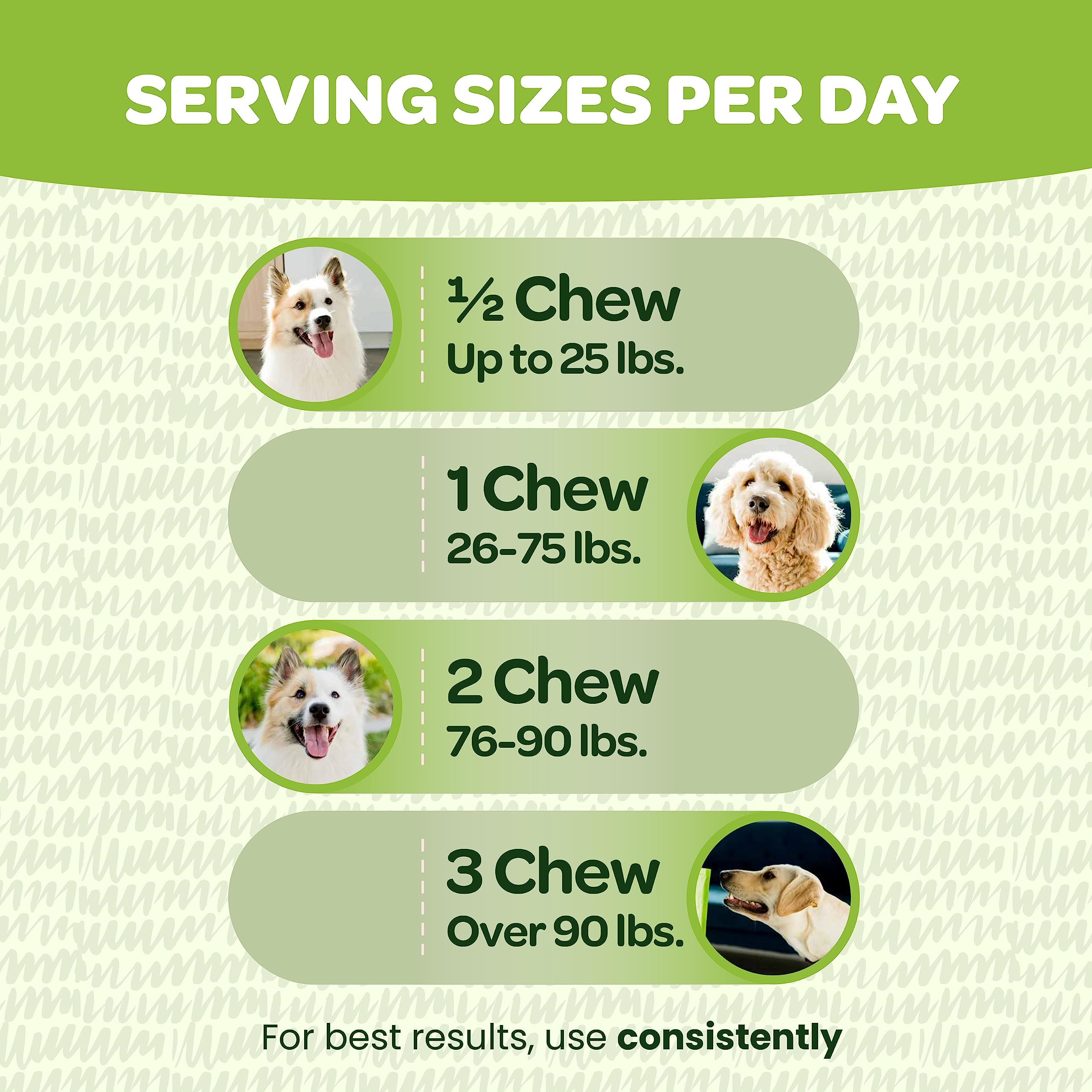 Ready Pet Go! probiotic chews digestive enzymes close-up showing added enzymes