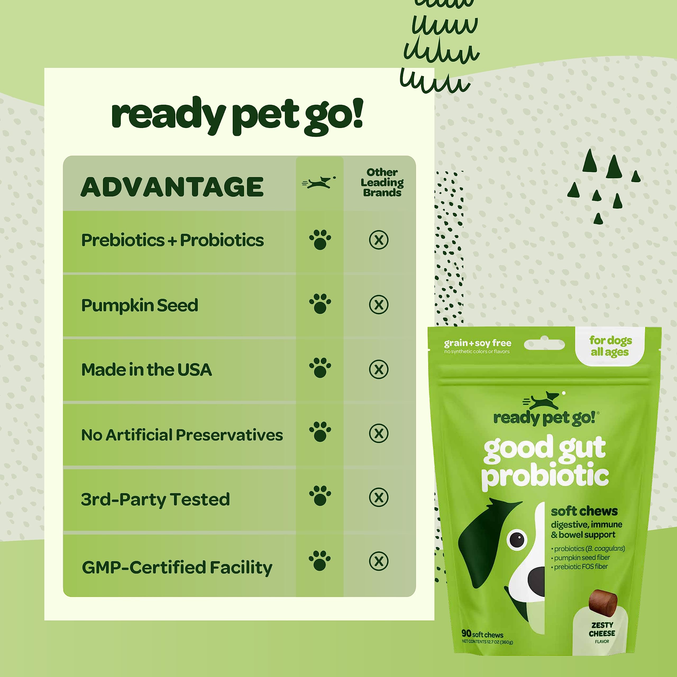 Ready Pet Go! probiotic chews made in USA packaging on table