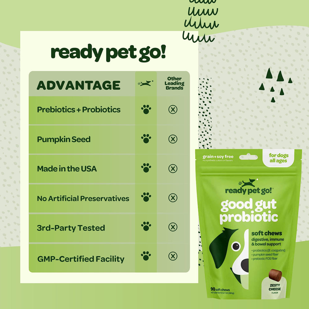 Ready Pet Go! probiotic chews made in USA packaging on table