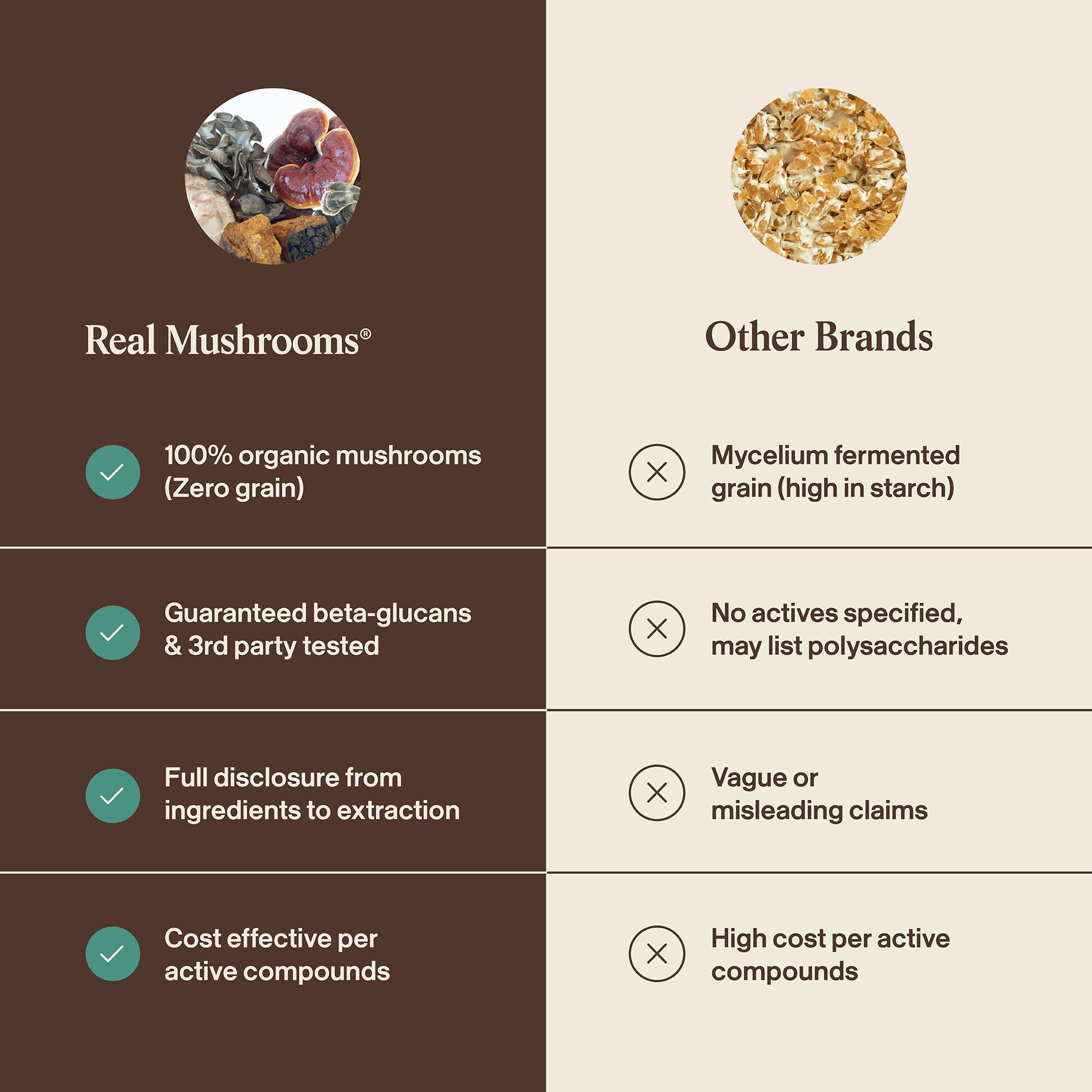 Real Mushrooms Pet Defenders dog-cat-use powder form for flexible dosing.
