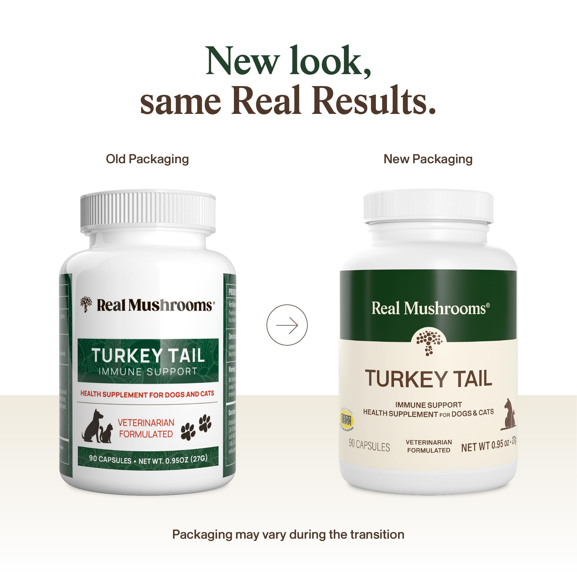 Capsules and jar contents of Real Mushrooms Turkey Tail for pets, easy to feed daily