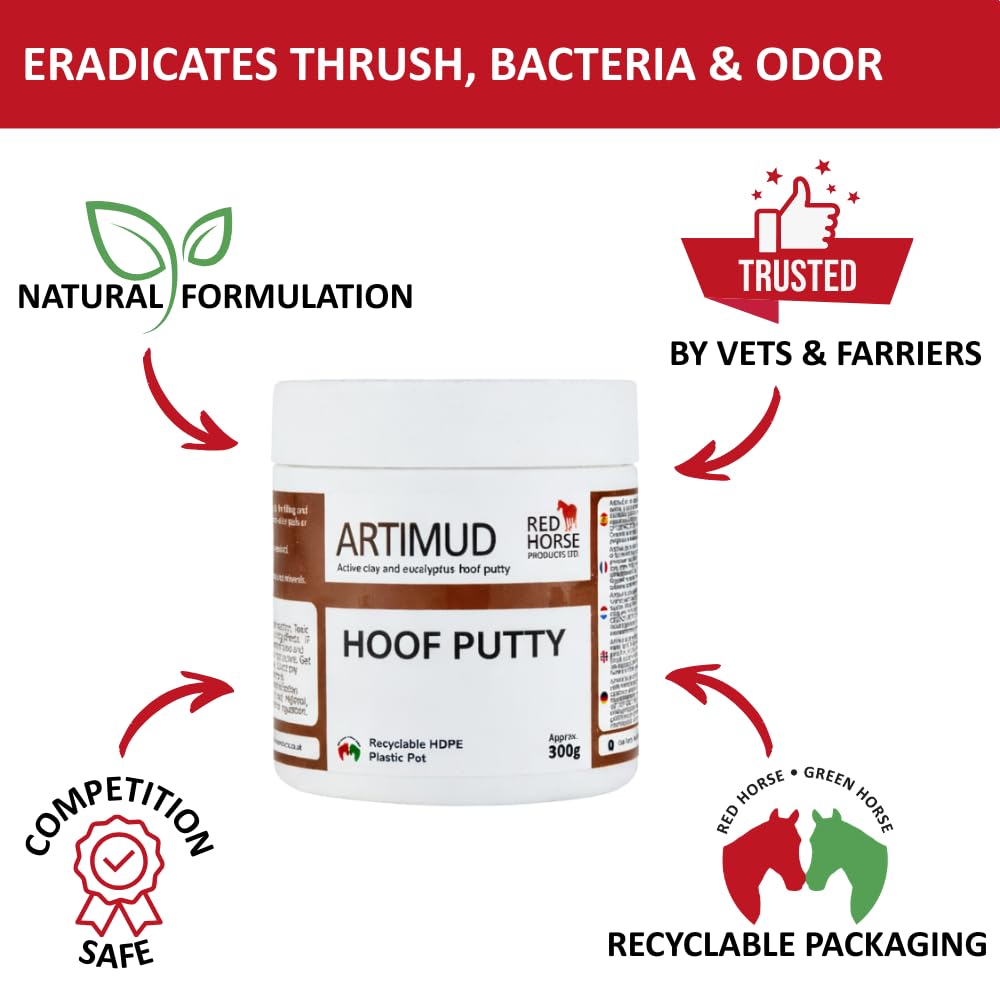 Close-up of Artimud texture highlighting pliable clay for hoof areas.