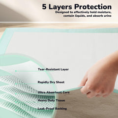 Red Rabbits pads fast-drying core absorbs urine quickly