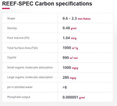Red Sea Reef SPEC Carbon filter bag included simplifies setup and containment.