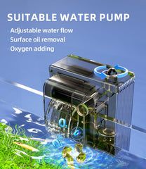 Red Tail Fish 3-in-1 filter plates highlighting efficient filtration for a healthy aquarium