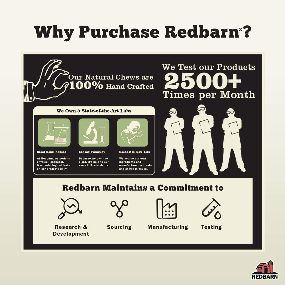 Redbarn Beef Cheek Rolls for large dogs, odor-free chew alternative to rawhide.