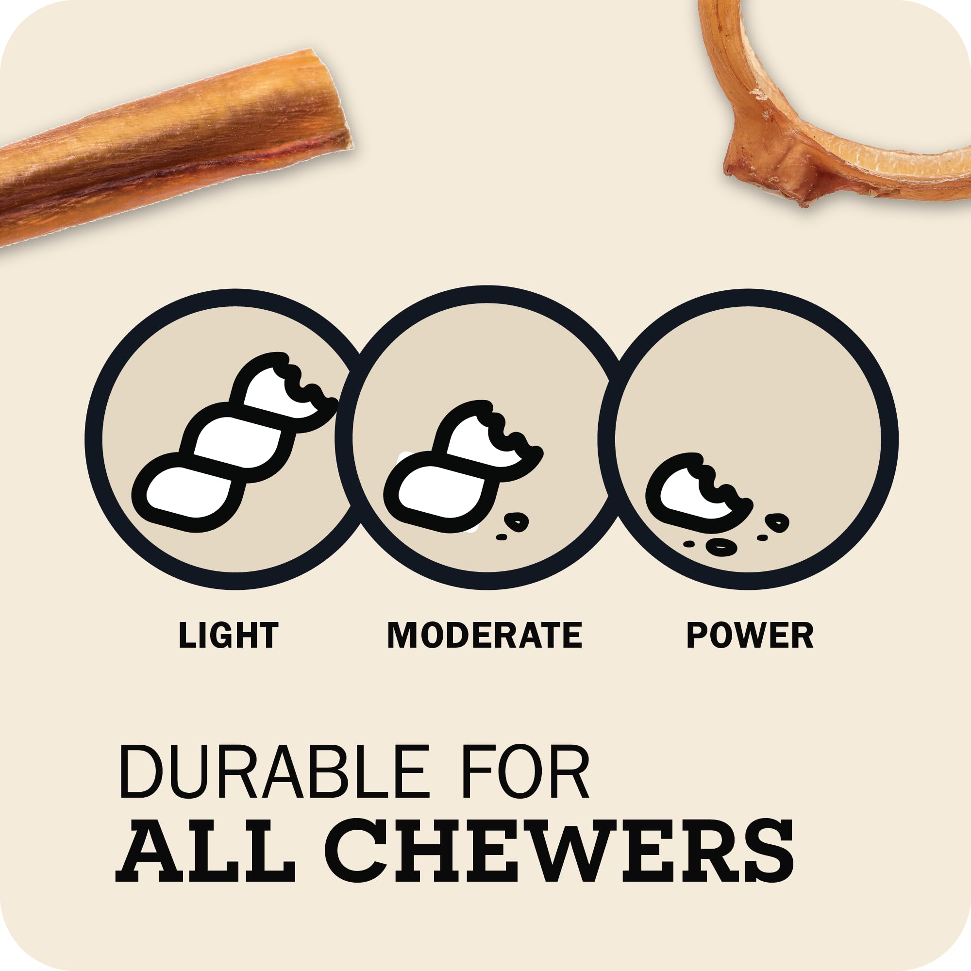 Redbarn braided texture chew action for extended chewing time.