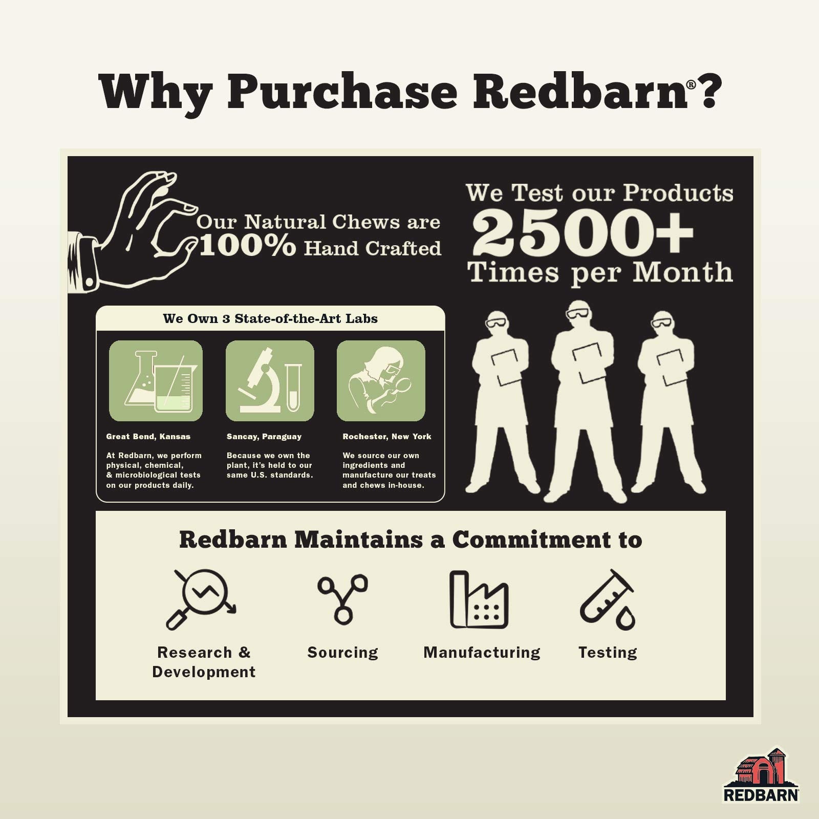 Slow-roasted Redbarn Bully Barbells in their juices deliver rich flavor for dogs.