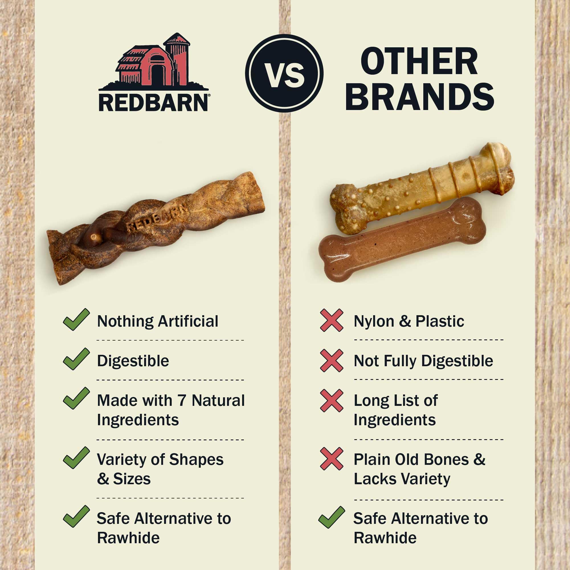 Redbarn Dur-A-Bulls USA-made label signals quality