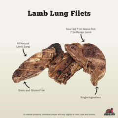 Redbarn Lamb Lung Filets single-ingredient protein, ideal for dogs avoiding chicken.