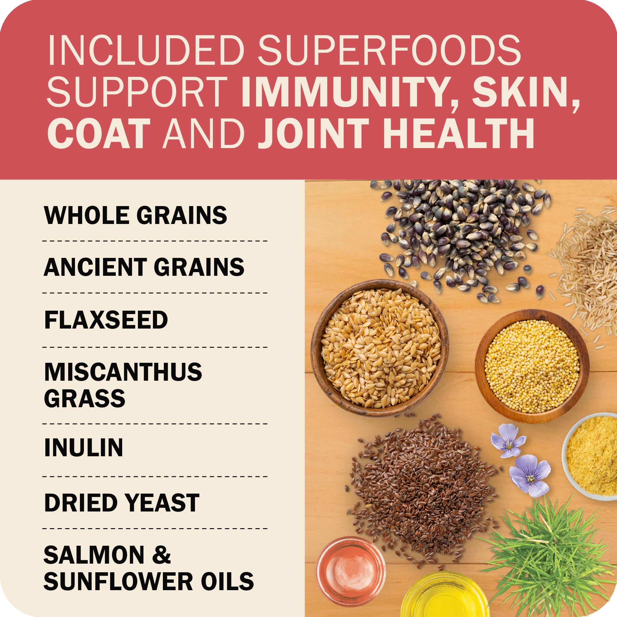 Redbarn Powerfood Fusion ingredient list features top-protein meats for nutrition