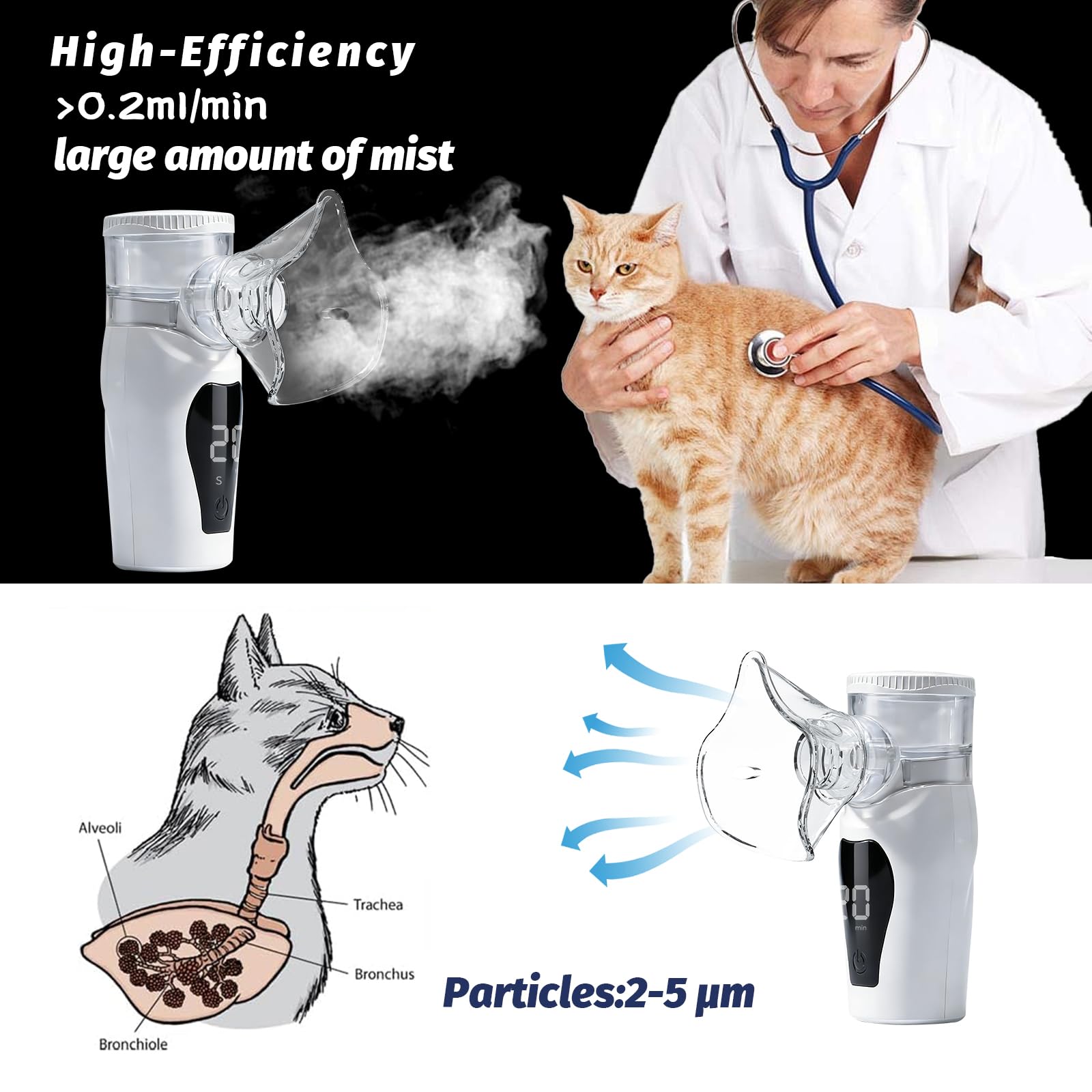 REDDODOU Large-capacity Oxygen Box offers ample care space.