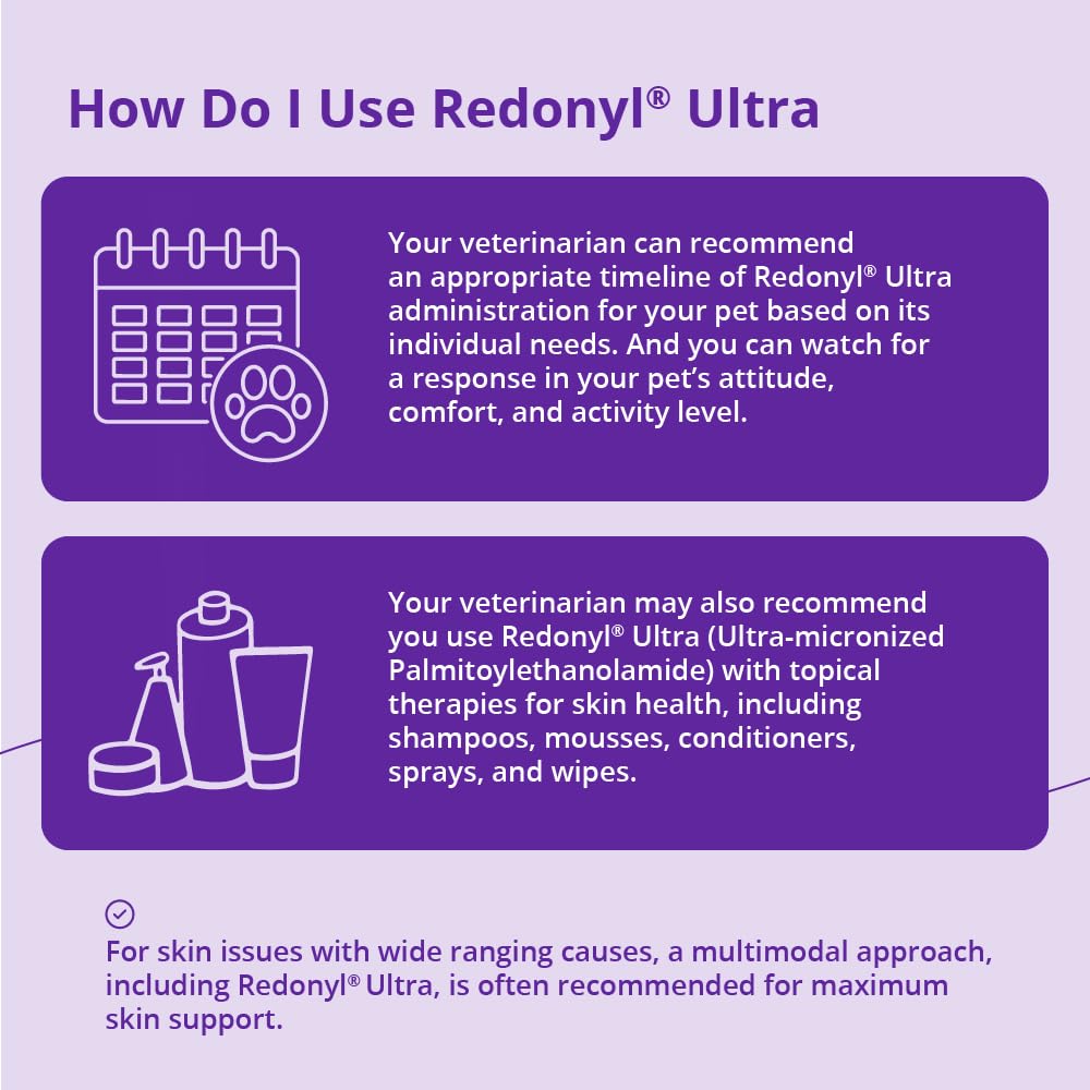 A dog enjoys Redonyl Ultra Soft Chews; simple administration at mealtime.