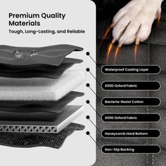 REEVAA 100% waterproof seat protector protecting upholstery from mud and drool