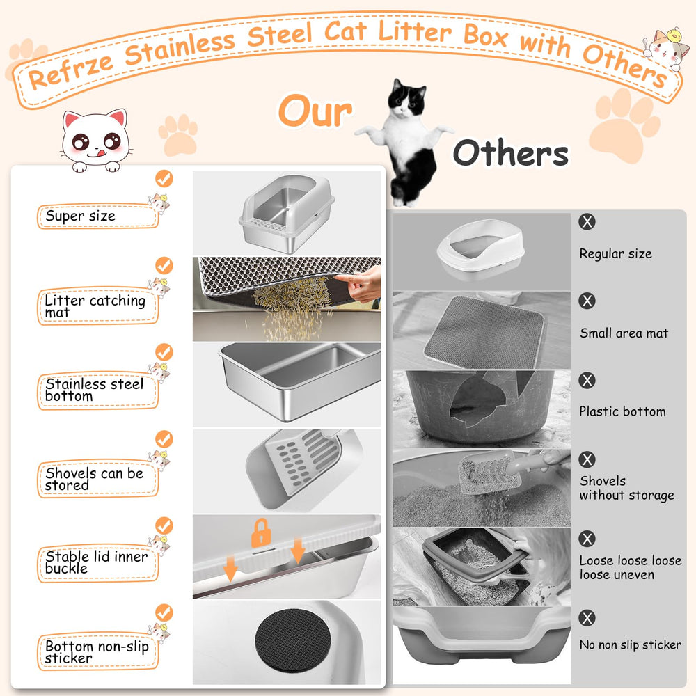 Refrze large 24x16x12 inch stainless steel litter box offers ample space
