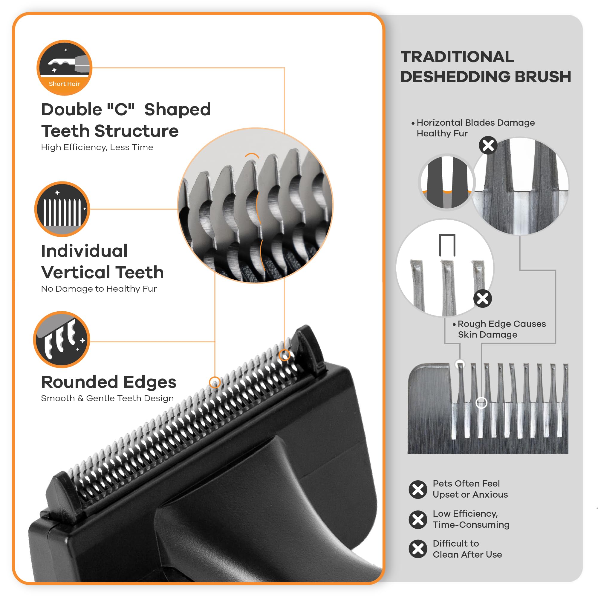 Refuresh deshedding brush on dog coat illustrating undercoat removal without topcoat damage.