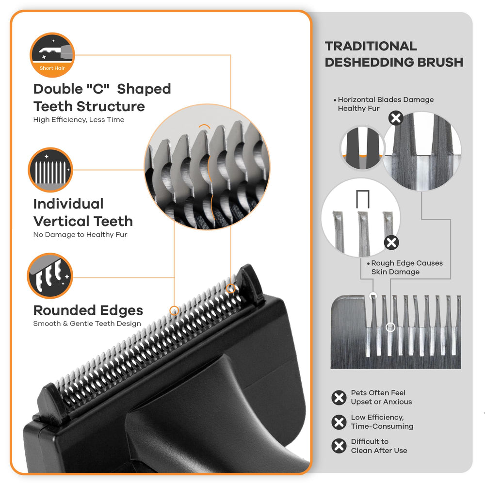 Refuresh deshedding brush on dog coat illustrating undercoat removal without topcoat damage.