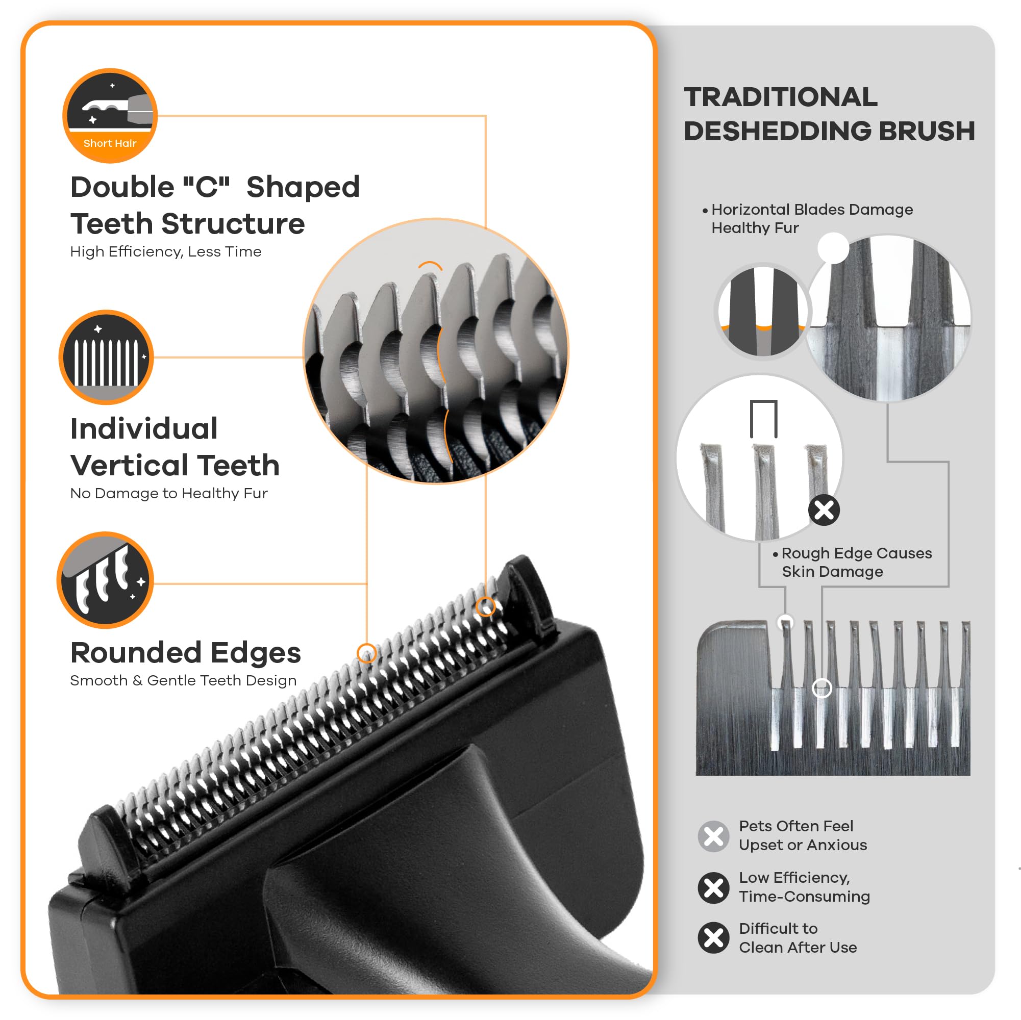 Refuresh deshedding brush bristles remove loose fur without pulling.