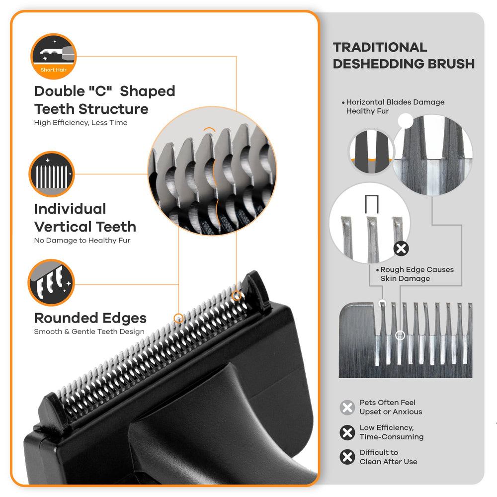 Refuresh deshedding brush bristles remove loose fur without pulling.
