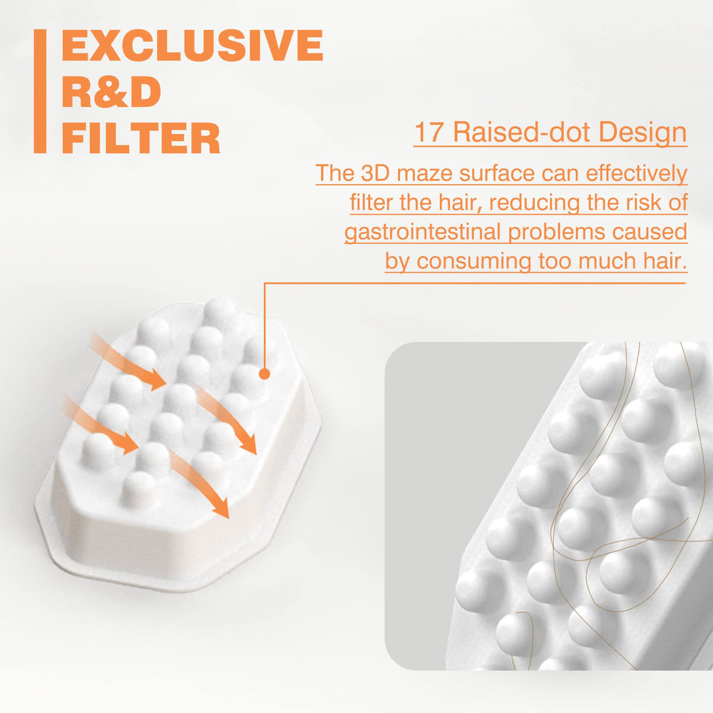 Rellaty eight-filter replacement pack for ongoing filtration and freshness