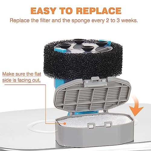 Rellaty activated carbon filter with triple filtration improving water clarity