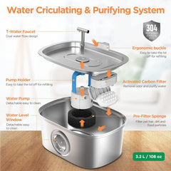 Rellaty cat water fountain front view emphasizes easy access and quiet operation for pets.