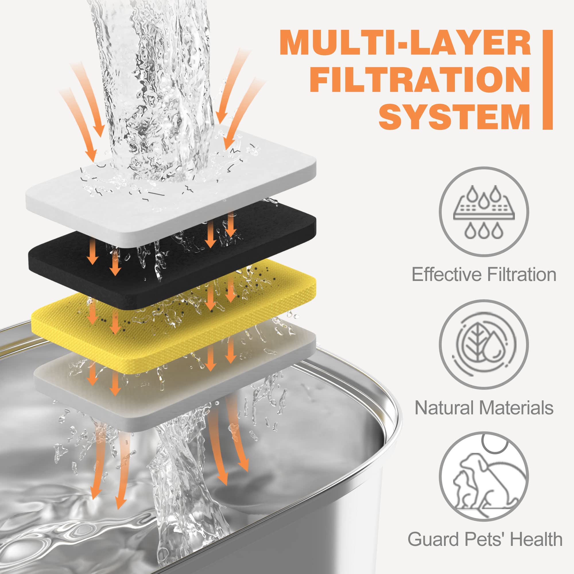 Rellaty Cat Water Fountain side view highlighting its compact footprint