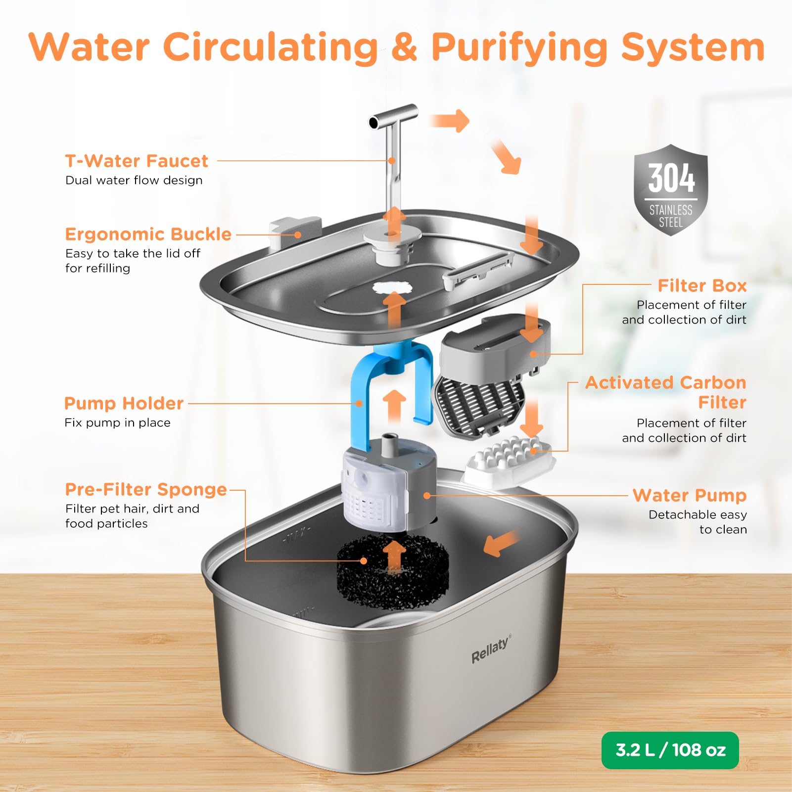 Rellaty stainless steel bowl close-up, durable surface and easy cleaning for busy households