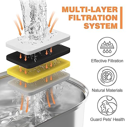 Rellaty compatibility with 108oz fountain for easy replacement