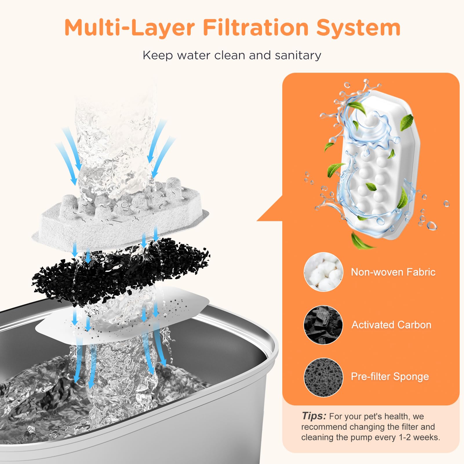 Rellaty double-flow design encourages drinking more water