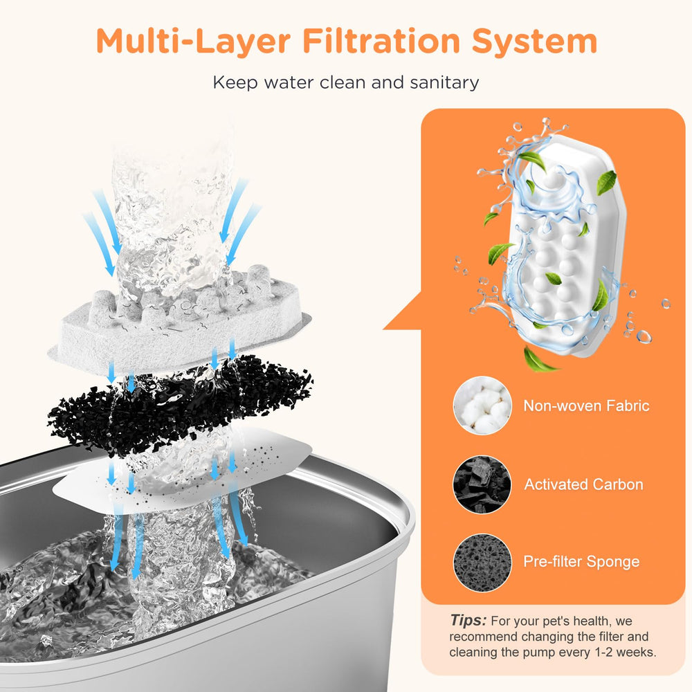 Rellaty double-flow design encourages drinking more water