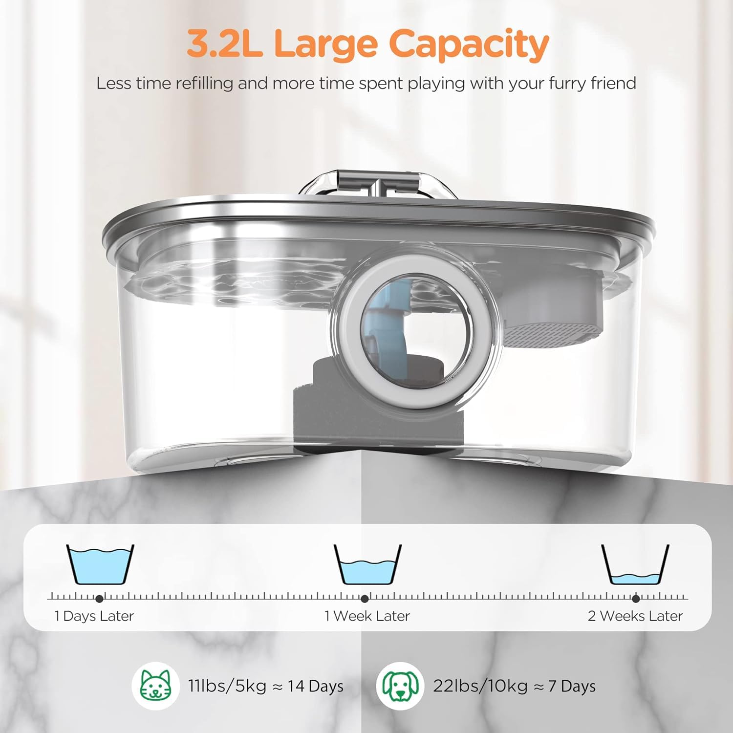 Rellaty easy-disassembly design simplifies cleaning and maintenance