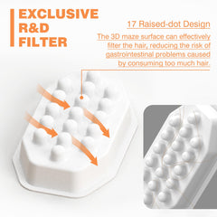 Rellaty pre-filter sponge around the pump filters debris for longer pump life.