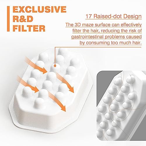 Rellaty sealed packaging keeps filters fresh and ready