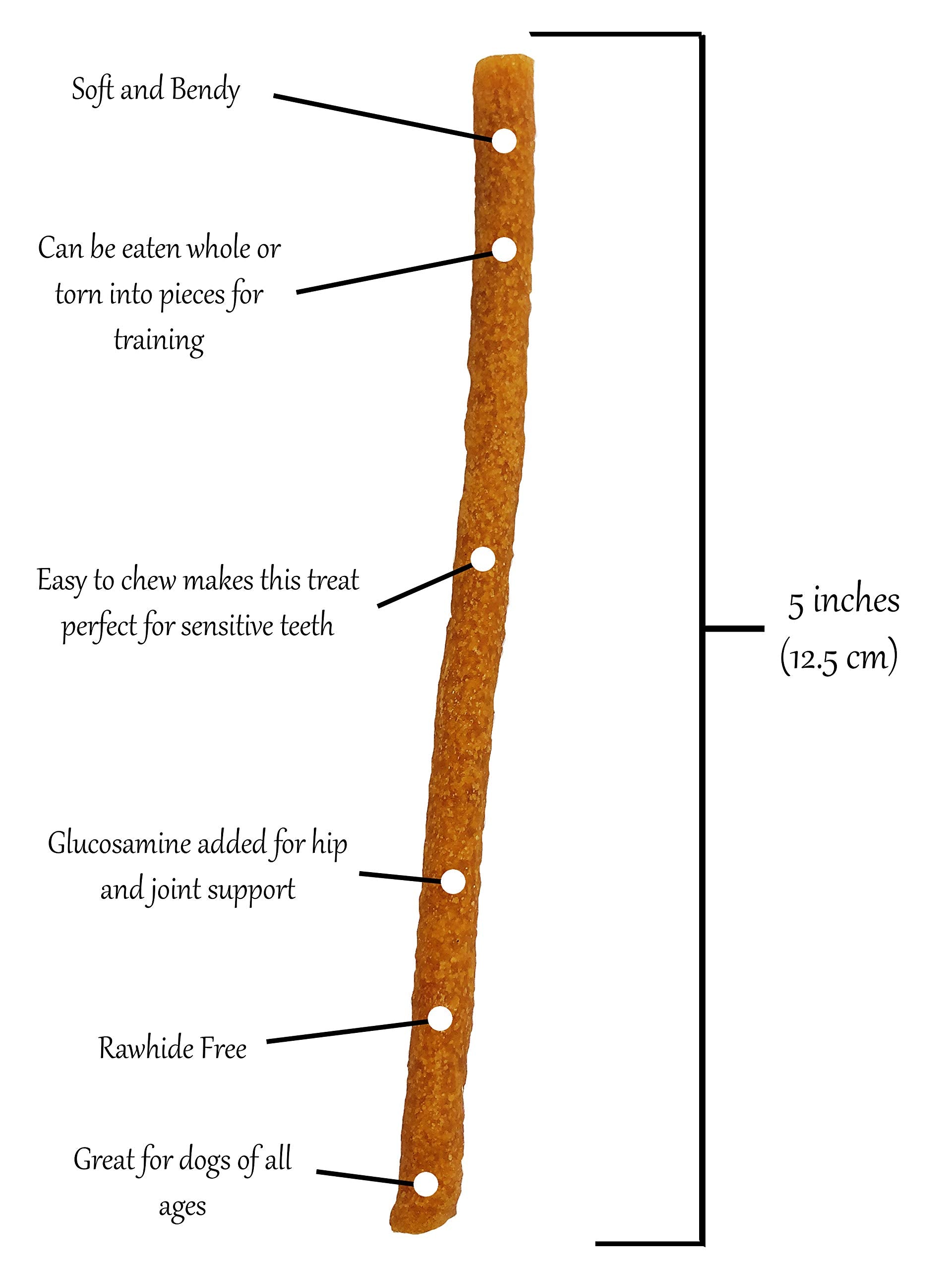 Twiggly Chicken Sticks with glucosamine supports joint comfort potential.
