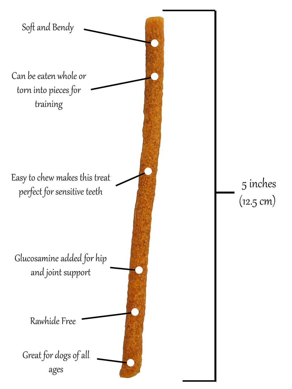 Twiggly Chicken Sticks with glucosamine supports joint comfort potential.