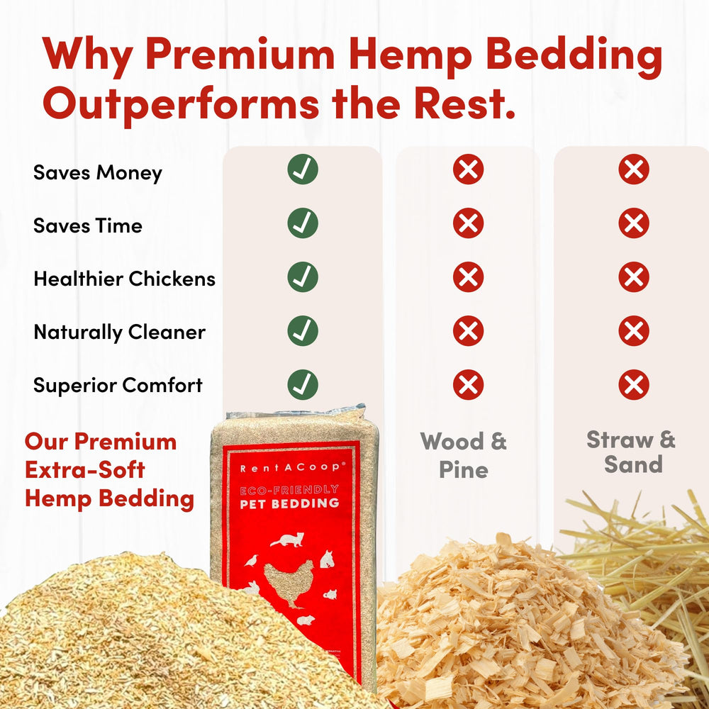 RentACoop hemp bedding demonstrates 5x absorption and natural odor control.