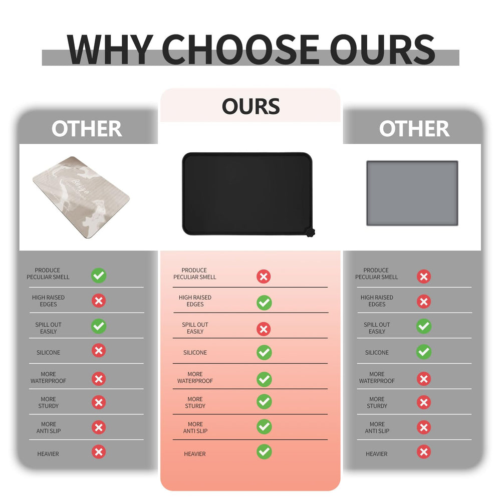 Reopet odorless safe silicone mat designed for calm, clean meals.