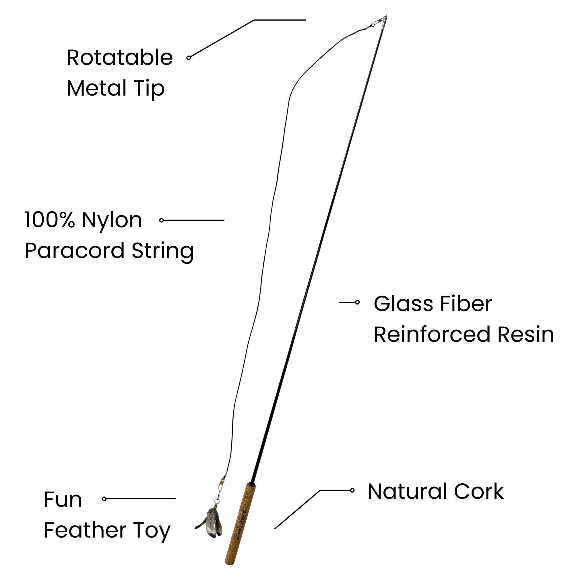 Repounce Forever Stick durable wand withstands vigorous feline play.