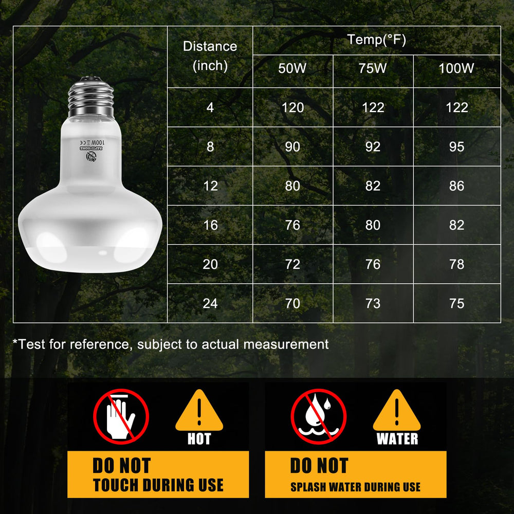REPTI HOME terrarium heating setup helps maintain a natural temperature balance.