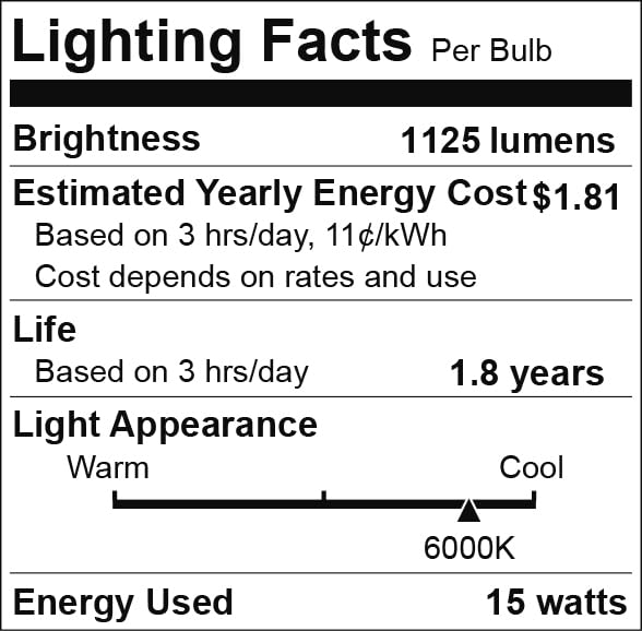 REPTI HOME UVB bulb replacement-reminder helps plan maintenance